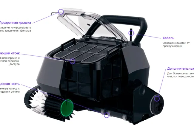 AquaViva Black Pearl Plus