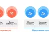 Ручной пылесос Kokido Telsa 30