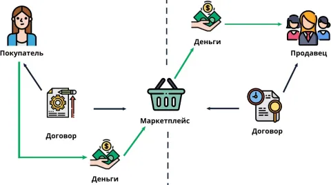 Робот пылесос для бассейна - не памперс, ушная палочка или консервы!